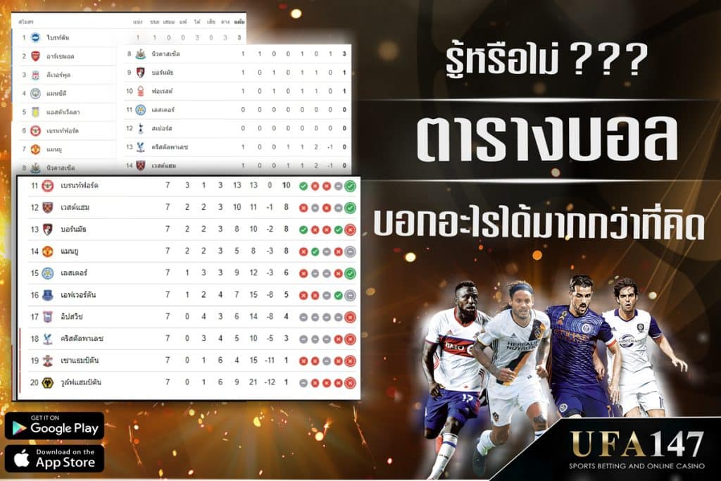 Did you know that the football schedule can tell you more than you think?