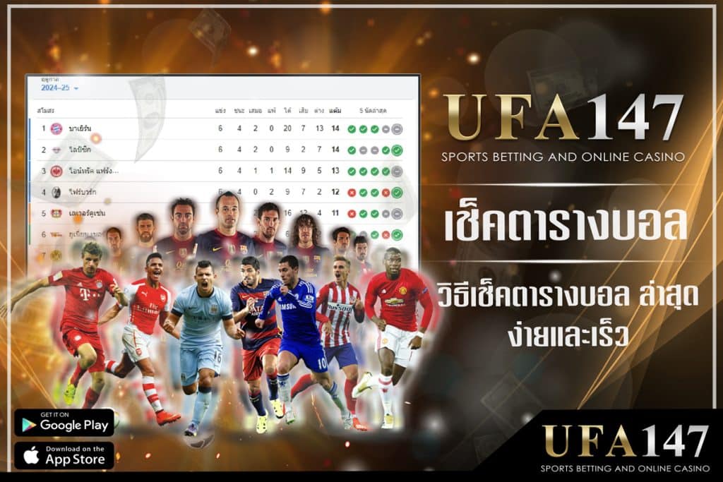 Match analysis with tactical Football Betting details