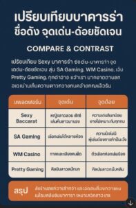 sexy บาคาร่า