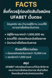 สมัคร ufabet เว็บตรง