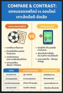 เว็บบอลออนไลน์