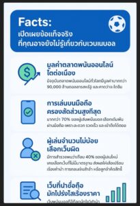 เว็บพนันบอลดีที่สุด